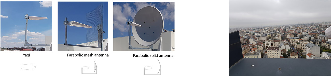 Problema delle stazioni radio multiple